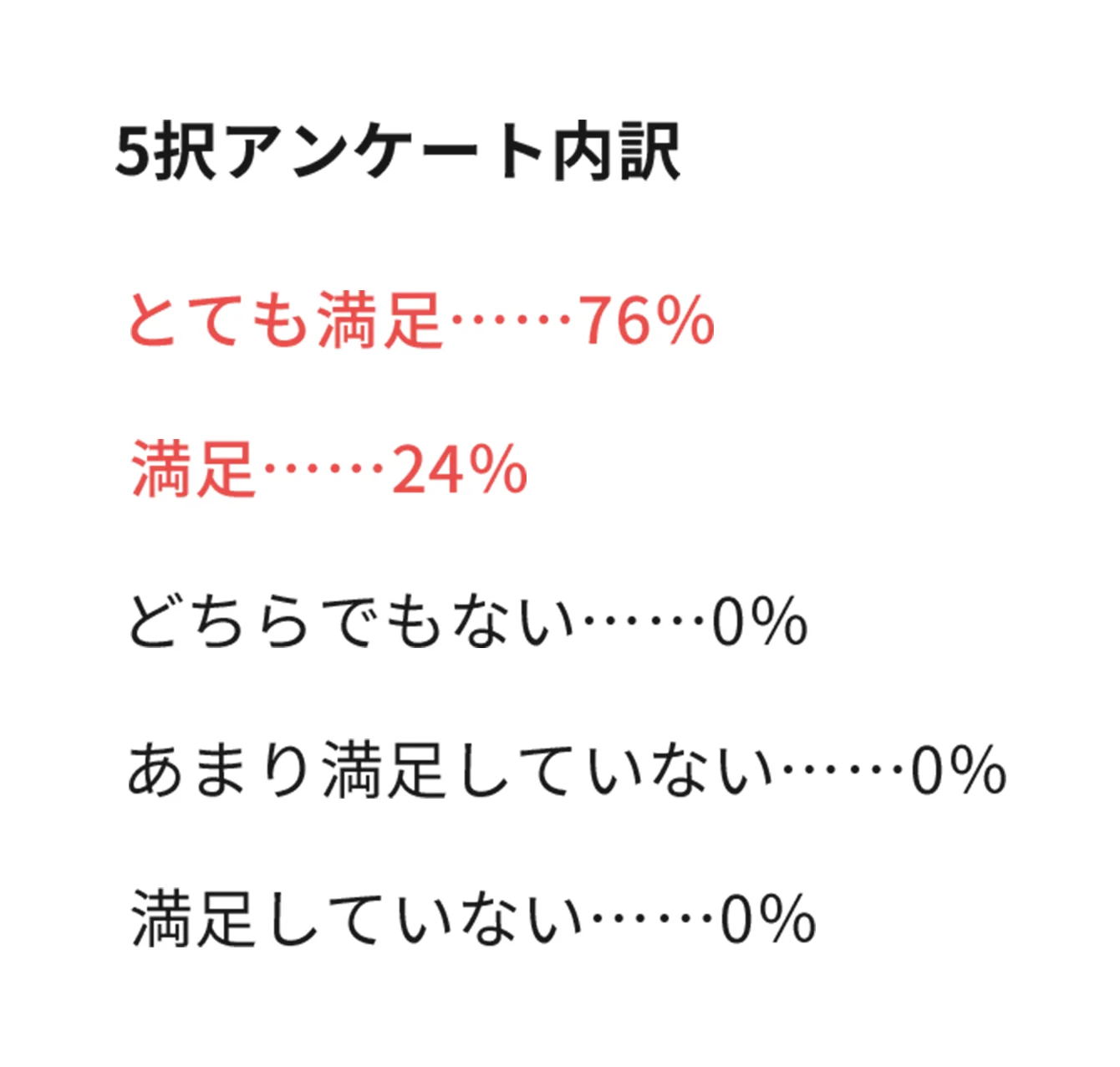 テキスト